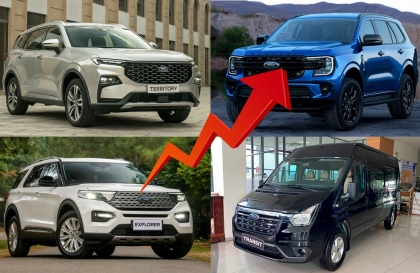 Loạt xe Ford tăng giá từ tháng 4
